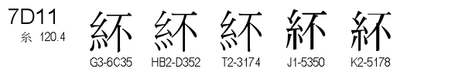 U+7D11